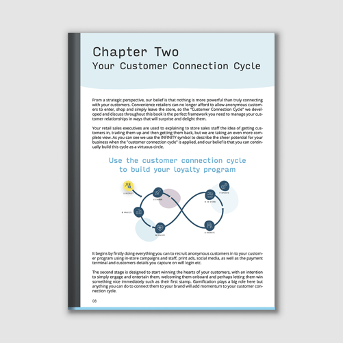 The Convenience Retail Loyalty Playbook – Chapter 2: Customer Connection Cycle